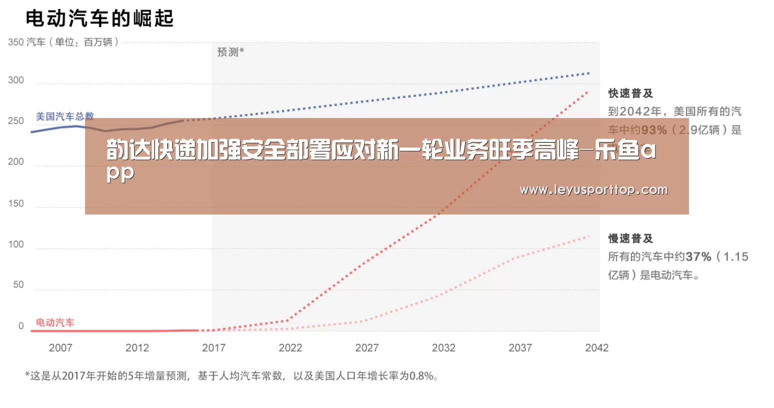 乐鱼登陆